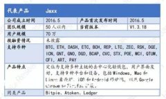 探索以太坊电子钱包：数字货币管理的