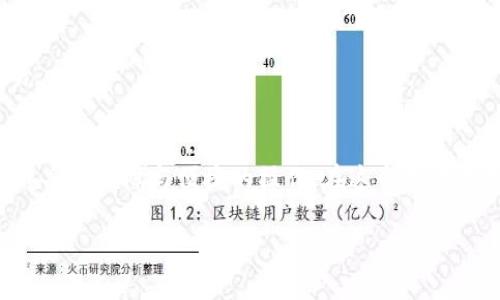   DMCH钱包：安全便捷的数字资产管理新选择！ / 
 guanjianci 数字钱包, 区块链, 加密货币 /guanjianci 

引言：数字资产管理的新时代
在我们日益依赖数字化的社会，数字资产的管理显得愈发重要。DMCH钱包作为一款新兴的数字资产管理工具，犹如晨雾中浮现的老桥，承载着人们对安全与便捷的双重期望。无论你是经验丰富的加密货币投资者，还是刚刚踏入这一领域的新手，DMCH钱包都能提供你所需的保护和简易性。它不仅是一个存储数字资产的平台，更是一座通往数字财富自由之路的桥梁。

什么是DMCH钱包？
DMCH钱包，是一款基于区块链技术的数字钱包，让用户能够安全地存储、管理和交易各种数字货币。它拥有先进的加密技术和多重身份验证系统，确保您的资产如同宝石般安全无虞。同时，DMCH钱包的用户界面设计直观，操作流程简便流畅，犹如一条清澈的小溪，让人轻松上手，畅享数字资产管理的乐趣。

DMCH钱包的主要特点
作为一款出色的数字资产管理平台，DMCH钱包具有多个显著特点，使其在海波汹涌的数字货币世界中脱颖而出。

h41. 安全性/h4
在数字资产领域，安全性无疑是用户最为关心的问题之一。DMCH钱包采用行业领先的加密算法，每一笔交易的验证都犹如黑夜中的明灯，照亮并保障着用户的信息安全。此外，钱包内置的多重身份验证机制确保仅有您自己能够访问您的资产，宛如严密的城堡，牢牢保护着您的财富。

h42. 易用性/h4
DMCH钱包的界面设计经过多次，旨在为用户提供极佳的使用体验。即使是新手用户，也能在短时间内熟悉操作流程。所有功能的布局就像一幅和谐美丽的画卷，让人一目了然，轻松找到所需的服务。一键发送、一键接收，省去冗长的操作步骤，令您的每一次交易都如千里马奔腾，自在飞扬。

h43. 多币种支持/h4
随着区块链技术的发展，各类数字货币层出不穷。DMCH钱包支持多种主流数字货币，包括比特币、以太坊等，用户可以在一个平台上畅享各种币种的管理和交易。您无需再为不同钱包的切换而烦恼，DMCH钱包为您的数字资产提供全方位的支持。

h44. 便捷的交易功能/h4
在瞬息万变的数字货币市场，交易的速度往往决定了机会的获得。DMCH钱包的交易速度快，用户可以随时随地进行买卖，犹如一位灵活的舞者，捕捉每一个值得把握的瞬间。此外，钱包内嵌的市场行情信息，也为用户的投资决策提供了重要参考，帮助您掌握市场脉动。

如何下载与安装DMCH钱包？
下载DMCH钱包的过程非常简单，无论您使用的是Android还是iOS设备，只需访问官方网站或应用商店，即可找到相应的下载链接。

h41. 对于Android用户/h4
打开Google Play商店，在搜索框中输入“DMCH钱包”，找到官方应用并点击“下载”。下载完成后，按照提示进行安装，耐心等待安装进度条完成。

h42. 对于iOS用户/h4
在App Store中搜索“DMCH钱包”，找到官方应用后，点击“获取”进行下载。安装完成后，您可以在主界面找到DMCH钱包图标，一键开启您的数字资产管理之旅。

注册与设置DMCH钱包
安装完成后，首次打开DMCH钱包，您需要完成简单的注册流程。输入您的邮箱地址和设置安全密码，创建账户。一旦注册成功，您将获得一个独特的钱包地址，需妥善保存。

h41. 完善个人信息/h4
为了提高安全性，DMCH钱包鼓励用户完善个人信息。您可以根据指引，完成身份验证及相关信息填写。这不仅有助于保护您的账户，也便于未来的交易审核，提高交易的安全性和可信度。

h42. 设置安全选项/h4
在设置中，您可以选择启用双重验证，增强账户的安全性。此举犹如给您的财富加上了坚固的防盗门，进一步确保资产安全。同时，您可选择设置交易的安全提示，确保每一次交易都在您的掌控之中。

DMCH钱包的使用场景
如同四季轮转，DMCH钱包适用于各个时期的用户需求，无论是短线交易还是长期投资。

h41. 日常消费/h4
随着越来越多的商家开始接受数字货币支付，DMCH钱包已然成为日常消费的好帮手。您只需通过扫描二维码，便可轻松完成支付，省去携带现金或银行卡的麻烦。

h42. 投资与交易/h4
对于投资者来说，DMCH钱包提供了便捷的交易平台，快速执行买入和卖出操作，助您把握市场机会。在高波动的市场中，及时的交易能够帮助您实现资产的增长。

h43. 收藏与增值/h4
随着数字艺术作品和NFT（非同质化代币）逐渐流行，DMCH钱包也积极支持这些新兴资产类型。用户可以将心仪的数字艺术品存放在钱包中，待其升值后再进行交易。

结束语：拥抱数字资产管理的未来
DMCH钱包不仅是一个存储和管理资产的工具，更是与现代数字经济接轨的桥梁。无论您是想要安全存储资产，还是活跃在交易的潮流中，DMCH钱包都能为您提供稳妥的保障与便捷的操作。在这个充满机遇与挑战的数字世界中，DMCH钱包期待与您携手共进，共同探索数字资产的无穷可能。

在这个瞬息万变的时代，迈出第一步总是充满期待。下载DMCH钱包，开启您的数字财富之旅，让我们一起描绘未来蓝图，共同迎接数字经济的美好明天！