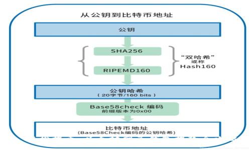 : 轻松提币:以太坊网页钱包提款全攻略