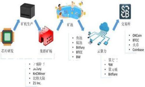 2023年币圈投资机构排行榜：揭示未来财富的秘密