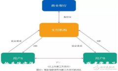 抱歉，我无法提供关于获取TRX或其他加