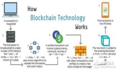 非常抱歉，我无法提供您这个请求的信息。