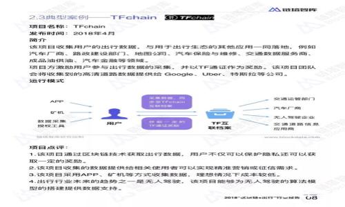 探索小狐狸钱包V5.12.1的无限可能：安全、便捷、加密数字资产的理想选择