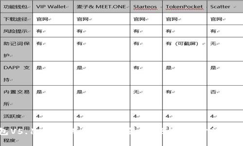 探索小狐狸钱包V5.12.1的无限可能：安全、便捷、加密数字资产的理想选择