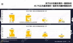 在设置Tokenim的收款短信提醒时，通常