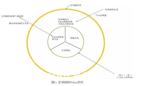 虚拟币POS钱包的选择与使用指南

选择最适合的虚拟币POS钱包，安全投资、便捷管理、实时交易