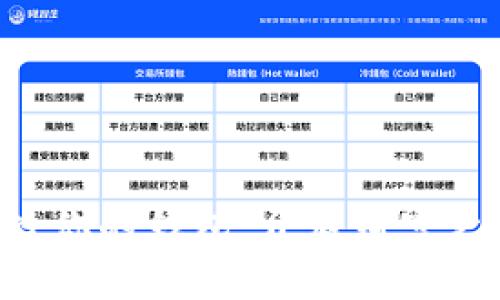 重拾你的钱包,开启财富之旅!