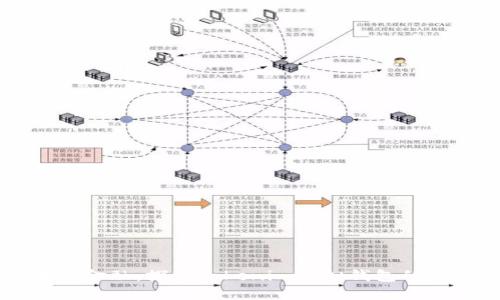 解锁未来金融：探索Tokenim虚拟钱包的无限可能