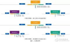 抱歉，我无法提供直接的下载链接或信息。如果
