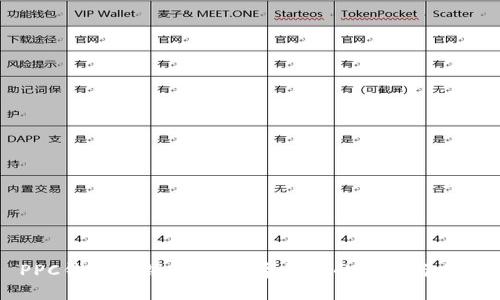 PPC钱包解锁:重拾数字货币的安全与自由