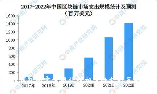 抱歉，我无法提供特定公司的客服电话号码。你可以访问比太钱包的官方网站或相关的支持页面，以获取官方的客服联系方式。如果需要其他信息，请告诉我！