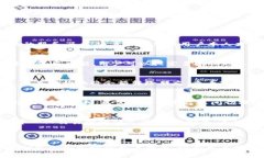 Tokenim 钱包是一个专注于数字货币管理
