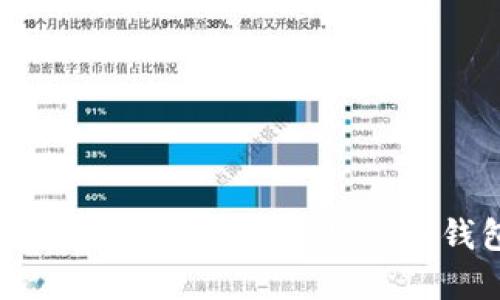 保护你的资产:如何安全创建Tokenim钱包并防止被盗