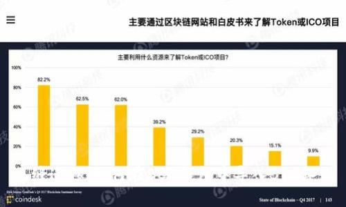 无缝迁移:如何在BCH钱包中导入BTC备份