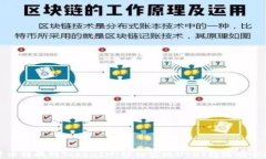 从货币转换到TokenIM：轻松实现USDT转账的全攻略