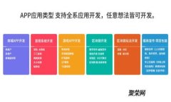 探索瑞波币官方钱包：数字资产管理的