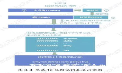 轻松掌握 Tokenim 钱包使用指南，开启你的数字资产之旅！
