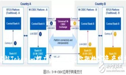 解锁Tokenim推广奖励:成就你的数字资产梦想