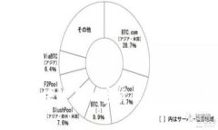 OKEx的注册地是在马耳他。马耳他是一个地处地中