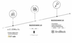 Tokenim 记录能够删除。具体操作步骤通常包括：