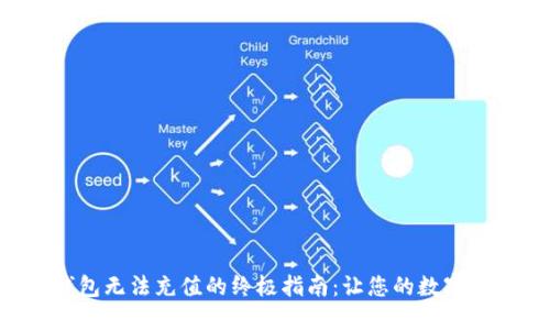 解决以太坊钱包无法充值的终极指南:让您的数字资产畅通无阻!