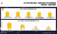  解锁数字资产未来：如何安全管理您的Tokenim与以