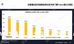 打造你的财富未来：探索农联币钱包的无限可能
