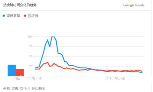 神钱包：数字时代的财富管理助手，开启你的资产新世界