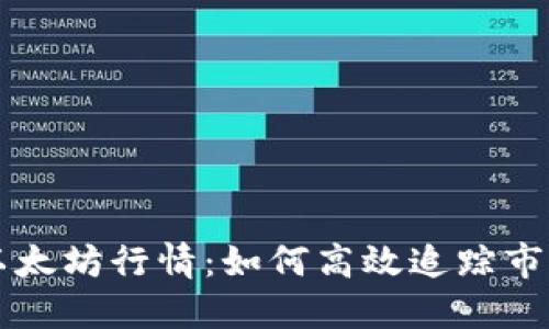 掌握以太坊行情：如何高效追踪市场动态