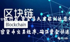 火币Pro放行后，资金多久才能到达您的钱包？提