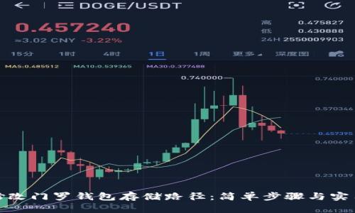 如何修改门罗钱包存储路径：简单步骤与实用建议