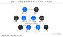 如何安全备份地球币钱包文件，守护你的财富