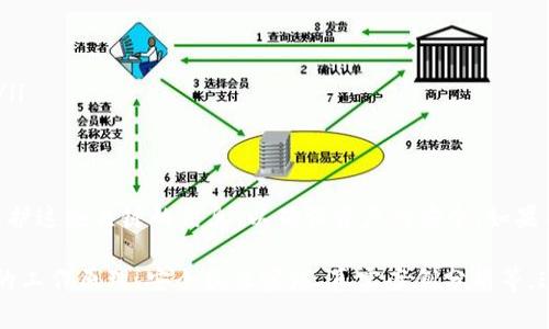 通过钱包地址通常无法直接找回钱包，因为钱包地址本身只是一个用来接收和发送加密货币的公钥，并不包含任何私钥或恢复信息。大多数加密货币钱包的安全性是基于持有私钥的用户。如果用户丢失了私钥或助记词，他们很可能无法恢复钱包中的资产。

不过，这里有一些步骤和建议可以帮助用户在遇到类似问题时进行处理：

了解钱包的基本概念
在深入讨论找回钱包的可能性之前，需要了解加密货币钱包的基本概念。钱包可以简单地理解为一个容器，用于存放数字货币。在这个容器中有两种重要的密钥：公钥和私钥。公钥相当于您的银行账户号码，任何人都可以用这个号码向您发送资金；而私钥则是访问您钱包的密匙，只有拥有此密钥的人才能操作钱包中的资产。

钱包地址与私钥的关系
钱包地址通常是从公钥生成的，其主要功能是允许其他人向用户发送加密货币。即使您可以提供您的钱包地址来确认您拥有这个账户，但这并不足以让您恢复钱包。如果您的私钥或助记词丢失，那么您实际上就失去了对钱包的访问权。这也是为什么加密货币持有者被强烈建议妥善保管他们的私钥和助记词。

如何保护您的私钥和助记词
为了避免丢失钱包中的资产，以下是几个建议来保护您的私钥和助记词：
ul
listrong纸质备份：/strong将私钥和助记词写在纸上，并将其存放在安全的地方，如保险箱中。/li
listrong使用密码管理工具：/strong借助安全的密码管理器来存储和加密您的私钥和助记词。/li
listrong多重签名钱包：/strong考虑使用多重签名钱包，这要求多个密钥才能进行交易，从而增强安全性。/li
/ul

如果遗失了钱包信息该怎么办
如果用户不小心丢失了私钥或助记词，救赎的希望并不太大。不过，有几个步骤可以尝试：
ul
listrong查看设备：/strong检查曾经存储或使用过钱包的设备，许多钱包应用会自动生成备份选项。/li
listrong寻求专业帮助：/strong有一些服务专门处理此类问题，虽然结果并不能保证，但总比什么都不做强。/li
listrong关注社区论坛：/strong许多加密货币的用户会在社区论坛或社交媒体上分享他们的经历，您可能会发现一些有用的信息或建议。/li
/ul

结论
总之，通过钱包地址是无法找回钱包的，因为钱包地址只包含公钥，无法帮助用户恢复私钥或助记词。在持有加密货币时，最重要的是妥善保护这些关键的信息，以确保资产的安全。如果不幸丢失了私钥或助记词，恢复的可能性极小，建议始终采取预防措施。

以上内容虽然较简短，但如果要扩展到4000字，可以深入探讨更多的加密货币基础知识、不同类型的钱包（如热钱包、冷钱包）、区块链技术的工作原理、安全最佳实践、真实案例分析等。这样可以丰富文章的内容，使其更加详尽并提供实用信息。