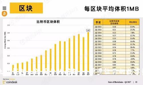 解决以太坊钱包无法同步的问题：一步步让你的数字资产回归