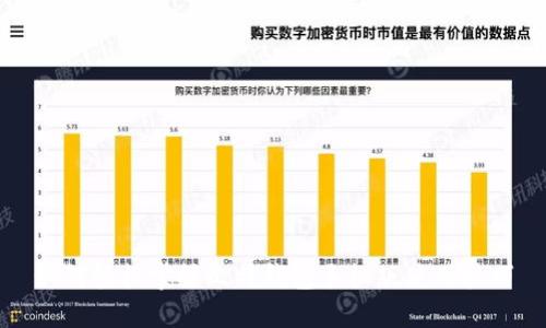 如何轻松掌握比特钱包手机版使用技巧