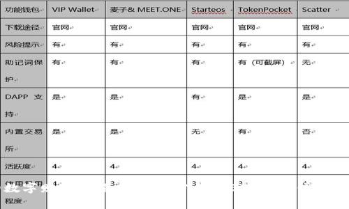 开启您的数字财富之旅：如何充分利用ETH个人钱包与鱼池投资