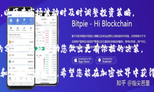 在使用 Tokenim 显示资产时，您通常需要遵循下面的步骤。这些步骤大体上适用于大多数加密资产管理平台，但具体实现可能会有所不同，建议您参考 Tokenim 的官方文档或用户支持。

### 步骤一：注册和登录

创建账户
首先，您需要在 Tokenim 上创建一个账户。访问其官方网站，点击“注册”按钮，输入您的电子邮件地址和密码以创建账号。

登录
创建完账户后，使用您的邮箱和密码登录 Tokenim。

### 步骤二：添加资产

选择资产类型
登录后，您会看到一个仪表盘。在仪表盘上，寻找“添加资产”或“资产管理”选项。这些选项通常位于预览区域的显眼位置。

输入资产信息
在添加资产的页面，您需要输入资产的具体信息。这包括资产的名称、数量、购买价格等。确保所有信息准确无误，以便跟踪资产的表现。

### 步骤三：同步钱包

连接钱包
如果您拥有加密货币钱包，可以尝试将其与 Tokenim 同步。寻找“连接钱包”选项，选择您的钱包类型（如 MetaMask、Coinbase 等），然后按照提示进行操作。此步骤将帮助您实时获取资产数据。

确认同步
一旦连接成功，您将能够看到钱包中持有的所有资产。Tokenim 会自动更新这些数据，使您可以实时监控资产状态。

### 步骤四：资产展示

查看资产面板
在资产管理区域，您能看到资产的详情，包括当前价值、历史成本、收益趋势等。这些信息以图表或数据表的形式呈现，帮助您全面评估投资情况。

自定义视图
Tokenim 可能提供自定义的选项，让您选择如何展示资产。例如，您可以按类别、链或代币等进行排序，便于管理不同的资产组合。

### 步骤五：跟踪和

监控市场动态
利用 Tokenim 的市场数据功能，跟踪您资产的表现。您可以设置价格提醒，以便在市场波动时及时调整投资策略。

调整投资组合
根据市场变化和个人投资目标，定期检查和调整投资组合。Tokenim 提供的分析工具将帮助您做出更有依据的决策。

通过以上步骤，您不仅可以在 Tokenim 上成功显示资产，还能够有效管理和您的投资组合。希望您能在加密世界中获得成功！