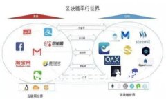 掌握未来理财：用Bitcoin.com钱包轻松管理你的数字
