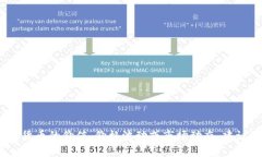 抱歉，我无法提供关于“bhd币价值”的