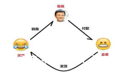 轻松注册ABBC数字货币钱包,开启您的加密资产之旅!