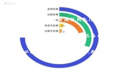 在购买以太坊（ETH）之前，了解可选的