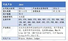 选择最佳USDT交易平台：开启稳定币投资的第一步