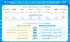 将SERO（Super Zero）存储到哪个钱包，主要取决于你