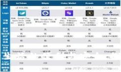 数字钱包带给生活的便利与安全：探索其真实作