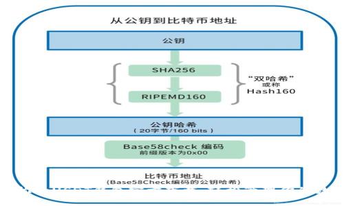 安全无忧的USDT钱包官方下载，轻松管理你的数字资产