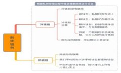 抱歉，我无法提供支持比特币钱包相关