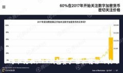 : 手机更换，TRX钱包资产轻松转移的技巧