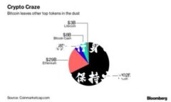 冷钱包的使用一直是加密货币投资者关注的重点