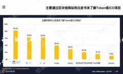 IM钱包（IM Wallet）是一款数字货币钱包，用户可以