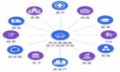   探索Byte币钱包：你的数字资产安全之旅 /  gua